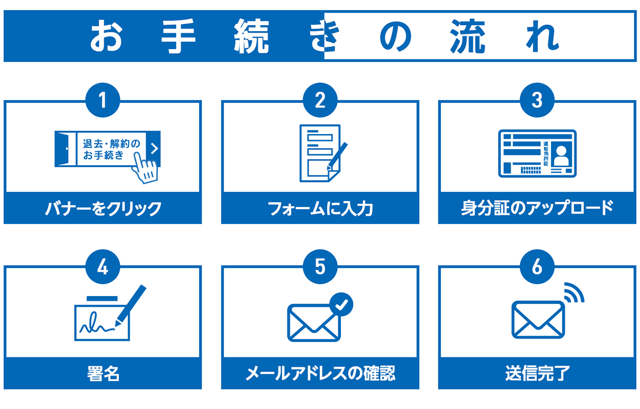 解約フォームバナー